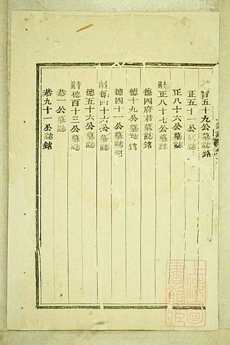 东阳癓国楼氏宗谱_楼元魁_9册_东阳楼氏_清咸丰6年(1856_东阳癓国楼氏家谱_九