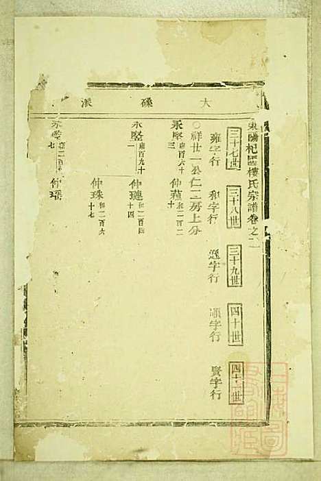 东阳癓国楼氏宗谱_楼元党_8册_东阳楼氏_清道光5年(1825_东阳癓国楼氏家谱_三