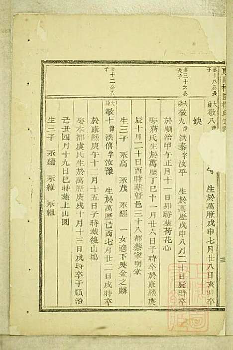 东阳癓国楼氏宗谱_楼元党_8册_东阳楼氏_清道光5年(1825_东阳癓国楼氏家谱_五