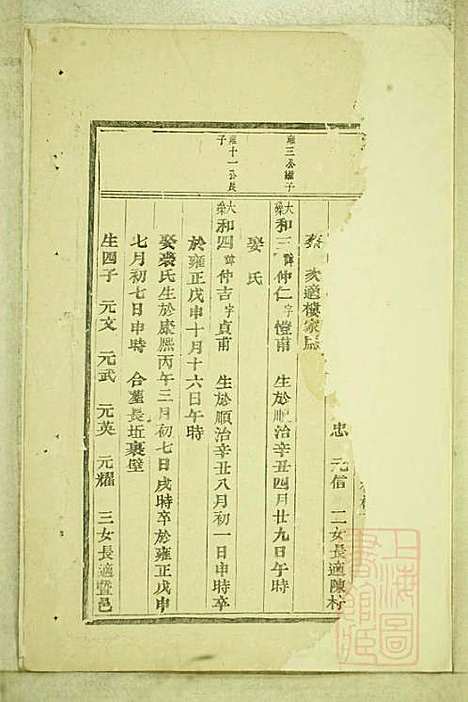 东阳癓国楼氏宗谱_楼元党_8册_东阳楼氏_清道光5年(1825_东阳癓国楼氏家谱_六