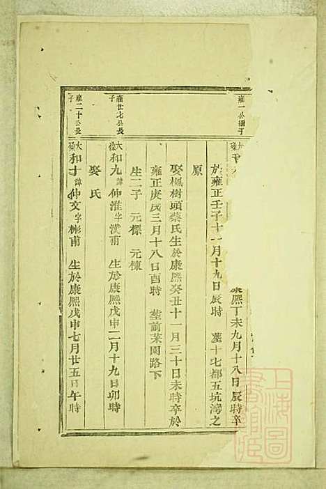 东阳癓国楼氏宗谱_楼元党_8册_东阳楼氏_清道光5年(1825_东阳癓国楼氏家谱_六