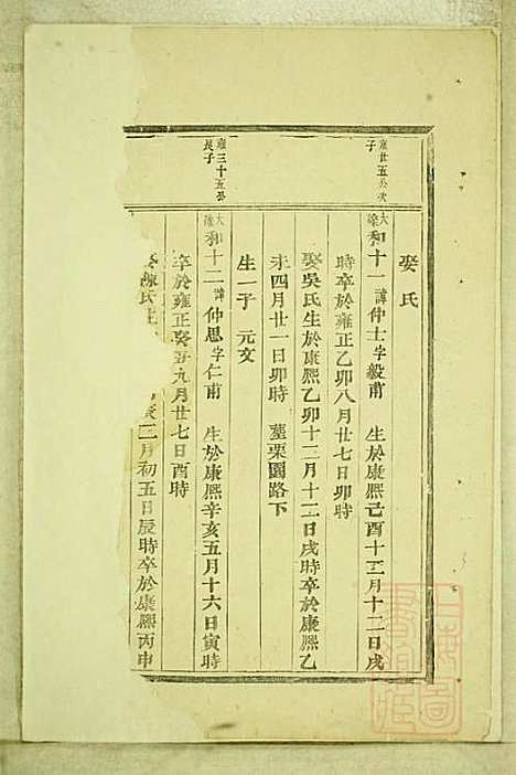 东阳癓国楼氏宗谱_楼元党_8册_东阳楼氏_清道光5年(1825_东阳癓国楼氏家谱_六