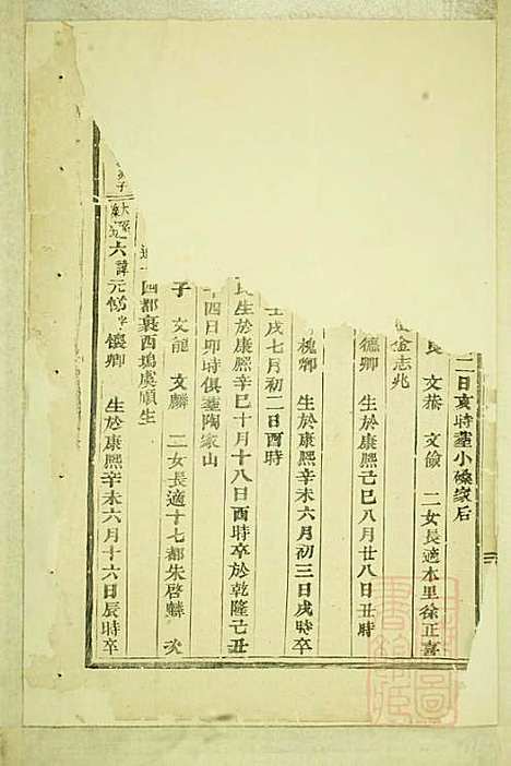 东阳癓国楼氏宗谱_楼元党_8册_东阳楼氏_清道光5年(1825_东阳癓国楼氏家谱_七