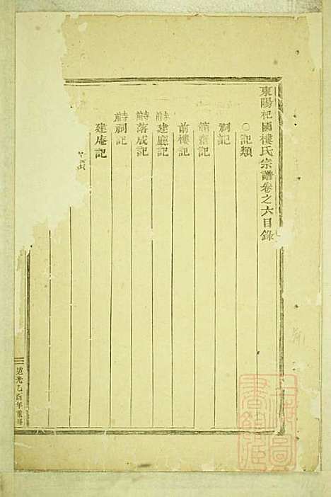 东阳癓国楼氏宗谱_楼元党_8册_东阳楼氏_清道光5年(1825_东阳癓国楼氏家谱_八