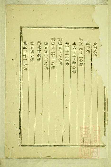 东阳癓国楼氏宗谱_楼元党_8册_东阳楼氏_清道光5年(1825_东阳癓国楼氏家谱_八