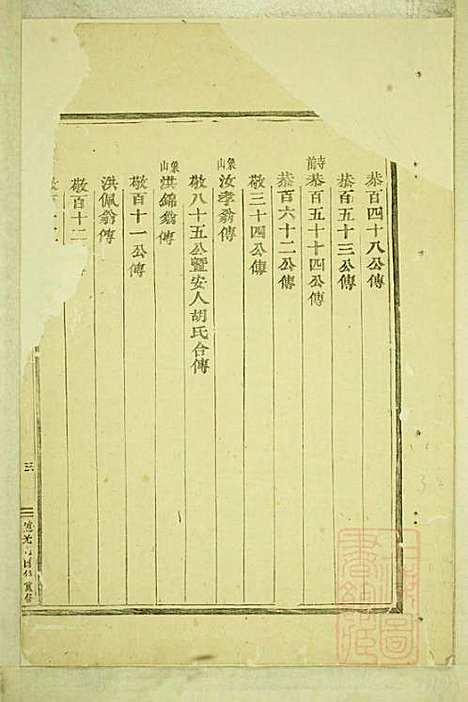 东阳癓国楼氏宗谱_楼元党_8册_东阳楼氏_清道光5年(1825_东阳癓国楼氏家谱_八