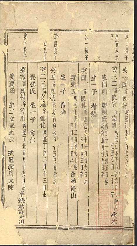 浦阳严氏宗谱_2册_浦阳严氏_清道光3年(1823_浦阳严氏家谱_一