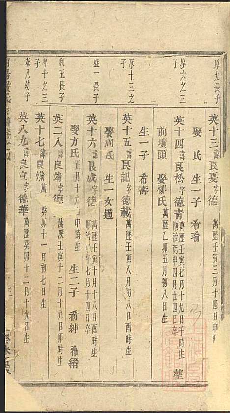 浦阳严氏宗谱_2册_浦阳严氏_清道光3年(1823_浦阳严氏家谱_一