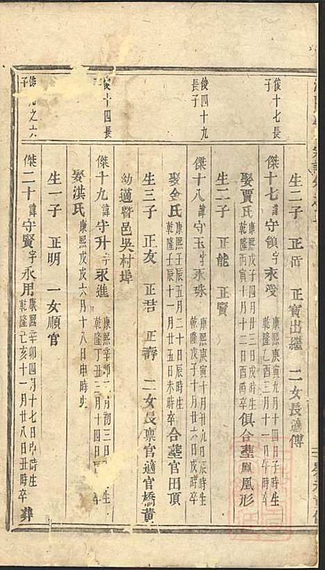 浦阳严氏宗谱_2册_浦阳严氏_清道光3年(1823_浦阳严氏家谱_二