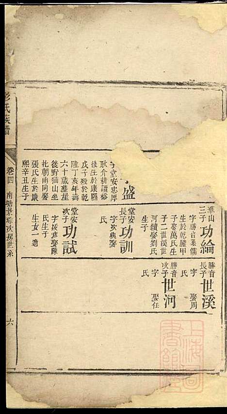 彭氏族谱_彭应铨、彭泽_1册_岳阳彭氏_清乾隆47年(1782_彭氏家谱_二