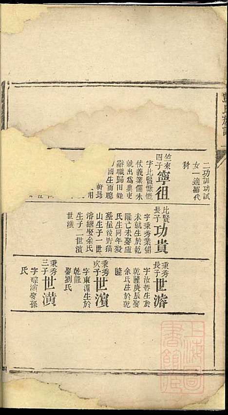 彭氏族谱_彭应铨、彭泽_1册_岳阳彭氏_清乾隆47年(1782_彭氏家谱_二