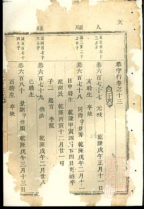 吕氏宗谱_吕凤阳_6册_永康吕氏_清咸丰7年(1857_吕氏家谱_四