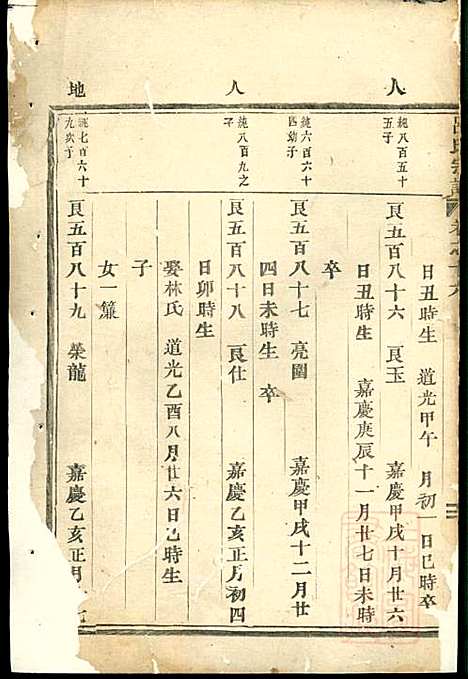 吕氏宗谱_吕凤阳_6册_永康吕氏_清咸丰7年(1857_吕氏家谱_五