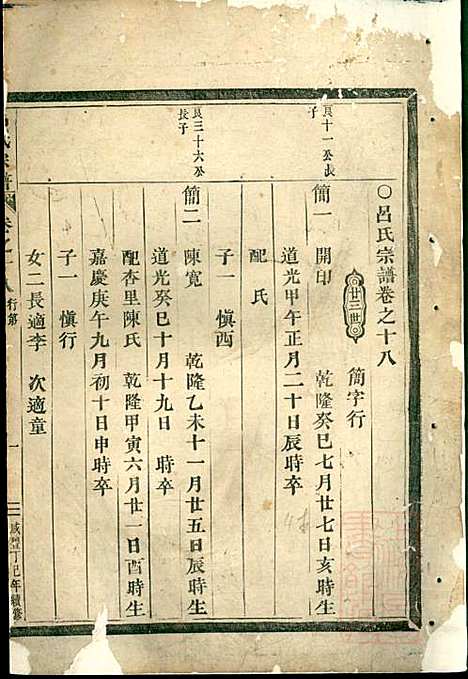 吕氏宗谱_吕凤阳_6册_永康吕氏_清咸丰7年(1857_吕氏家谱_六