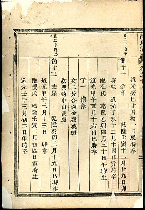 吕氏宗谱_吕凤阳_6册_永康吕氏_清咸丰7年(1857_吕氏家谱_六