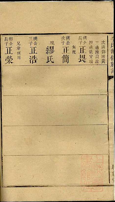 李氏续修族谱_李源炳_5册_联辉堂、敦睦堂_清咸丰4年(1854_李氏续修家谱_三