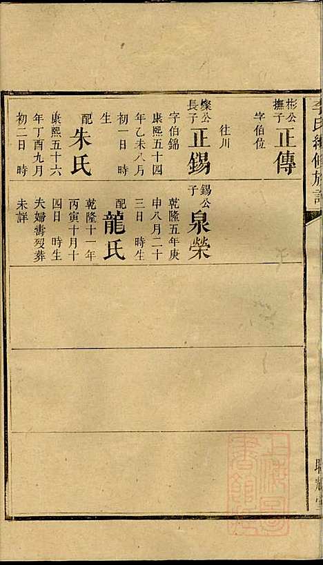 李氏续修族谱_李源炳_5册_联辉堂、敦睦堂_清咸丰4年(1854_李氏续修家谱_三