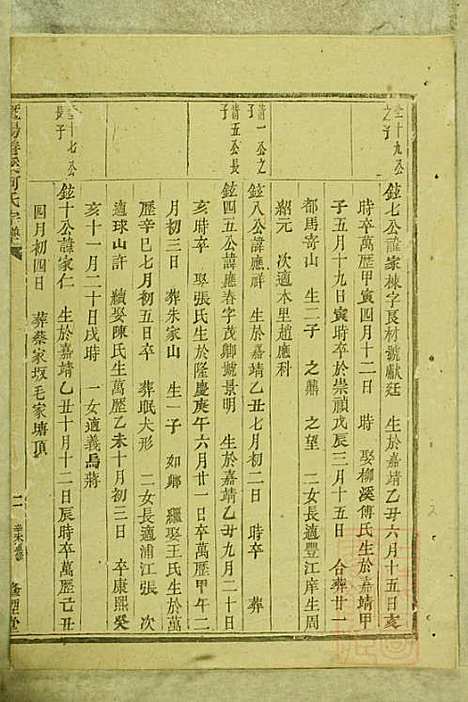 暨阳善溪何氏宗谱_何炳文_14册_肇眕堂_清同治10年(1871_暨阳善溪何氏家谱_三