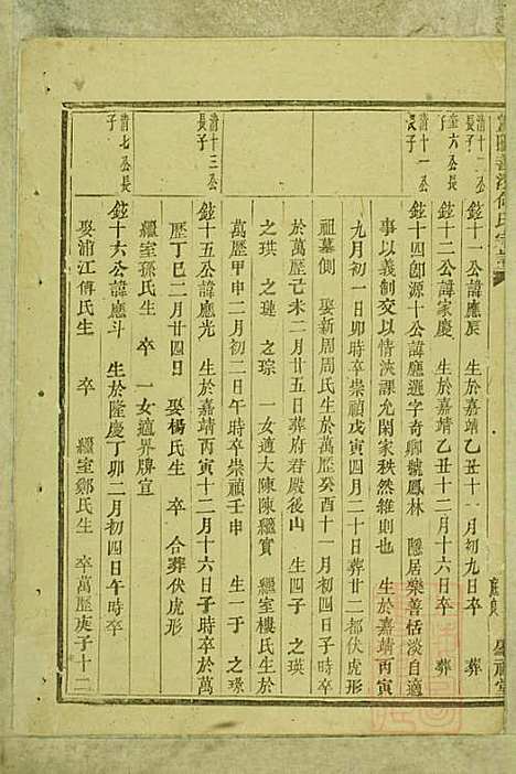 暨阳善溪何氏宗谱_何炳文_14册_肇眕堂_清同治10年(1871_暨阳善溪何氏家谱_三