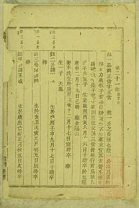 暨阳善溪何氏宗谱_何炳文_14册_肇眕堂_清同治10年(1871_暨阳善溪何氏家谱_四