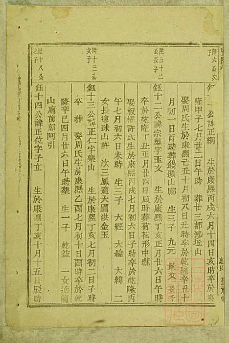 暨阳善溪何氏宗谱_何炳文_14册_肇眕堂_清同治10年(1871_暨阳善溪何氏家谱_四