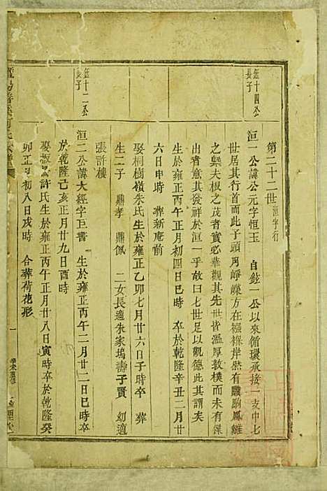 暨阳善溪何氏宗谱_何炳文_14册_肇眕堂_清同治10年(1871_暨阳善溪何氏家谱_六