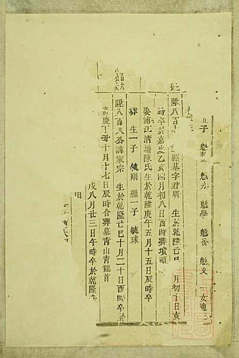 暨阳善溪何氏宗谱_何炳文_14册_肇眕堂_清同治10年(1871_暨阳善溪何氏家谱_九