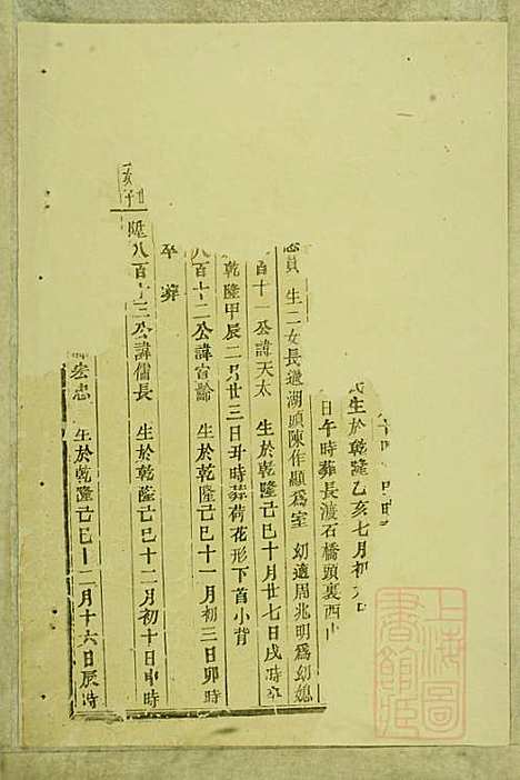 暨阳善溪何氏宗谱_何炳文_14册_肇眕堂_清同治10年(1871_暨阳善溪何氏家谱_九