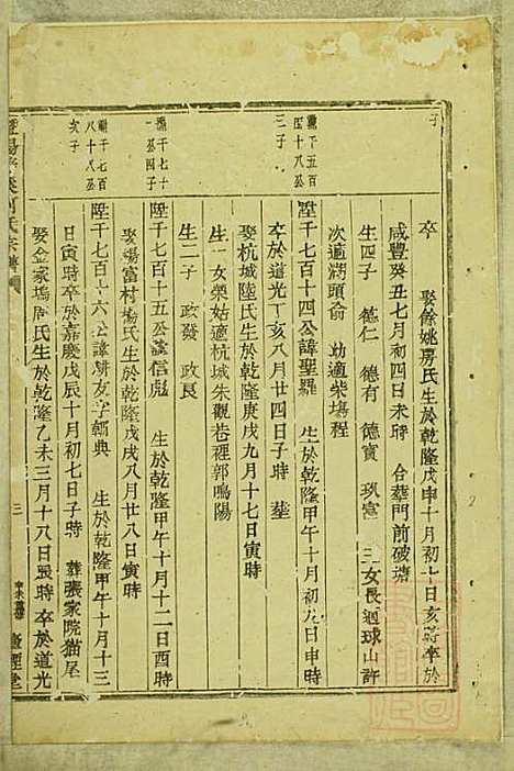 暨阳善溪何氏宗谱_何炳文_14册_肇眕堂_清同治10年(1871_暨阳善溪何氏家谱_十