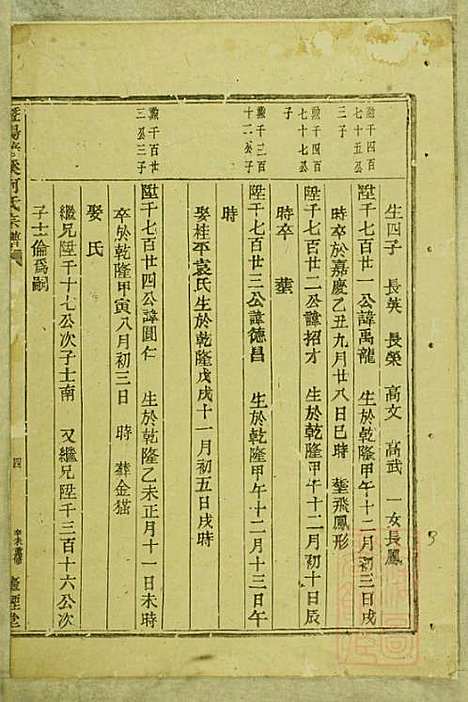 暨阳善溪何氏宗谱_何炳文_14册_肇眕堂_清同治10年(1871_暨阳善溪何氏家谱_十