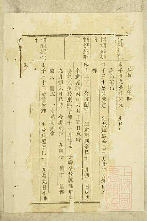 暨阳善溪何氏宗谱_何炳文_14册_肇眕堂_清同治10年(1871_暨阳善溪何氏家谱_十一