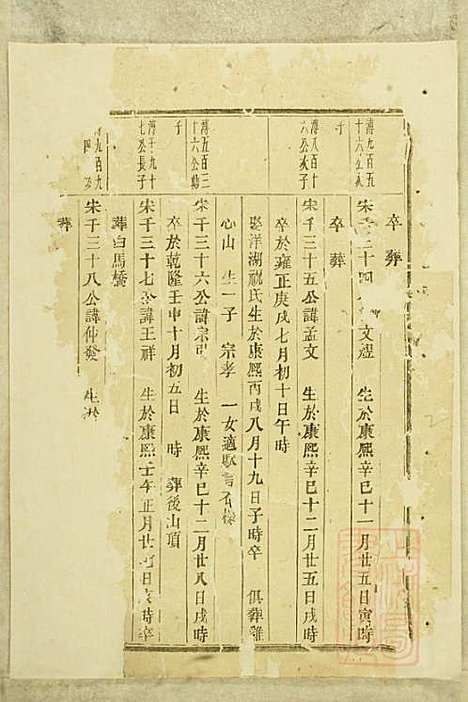 暨阳善溪何氏宗谱_何炳文_14册_肇眕堂_清同治10年(1871_暨阳善溪何氏家谱_十一