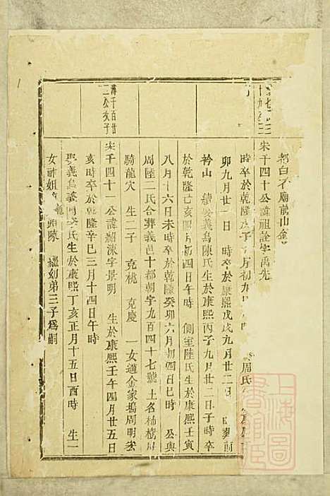 暨阳善溪何氏宗谱_何炳文_14册_肇眕堂_清同治10年(1871_暨阳善溪何氏家谱_十一