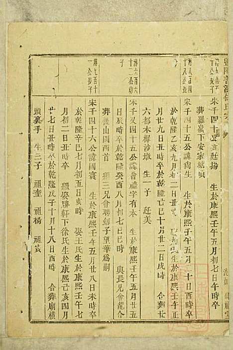 暨阳善溪何氏宗谱_何炳文_14册_肇眕堂_清同治10年(1871_暨阳善溪何氏家谱_十一