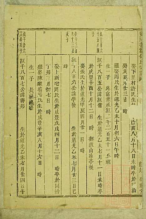 暨阳善溪何氏宗谱_何炳文_14册_肇眕堂_清同治10年(1871_暨阳善溪何氏家谱_十二