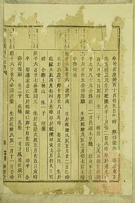 暨阳善溪何氏宗谱_何炳文_14册_肇眕堂_清同治10年(1871_暨阳善溪何氏家谱_十三