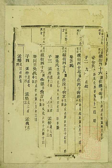 东阳陆氏宗谱_陆庆培_5册_东阳陆氏_清同治10年(1871_东阳陆氏家谱_二