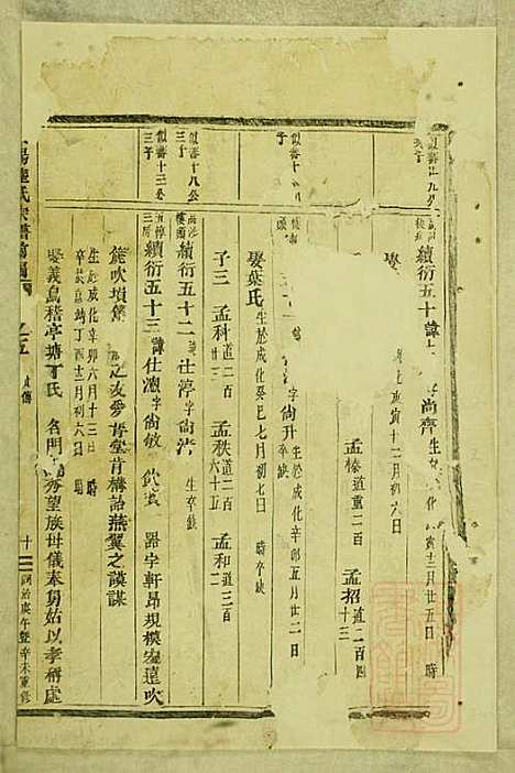 东阳陆氏宗谱_陆庆培_5册_东阳陆氏_清同治10年(1871_东阳陆氏家谱_二