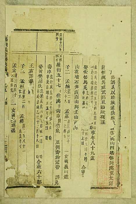 东阳陆氏宗谱_陆庆培_5册_东阳陆氏_清同治10年(1871_东阳陆氏家谱_二