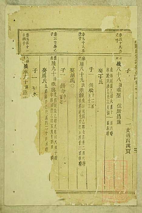 东阳陆氏宗谱_陆庆培_5册_东阳陆氏_清同治10年(1871_东阳陆氏家谱_三