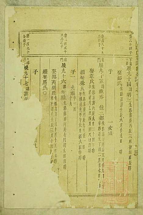 东阳陆氏宗谱_陆庆培_5册_东阳陆氏_清同治10年(1871_东阳陆氏家谱_三