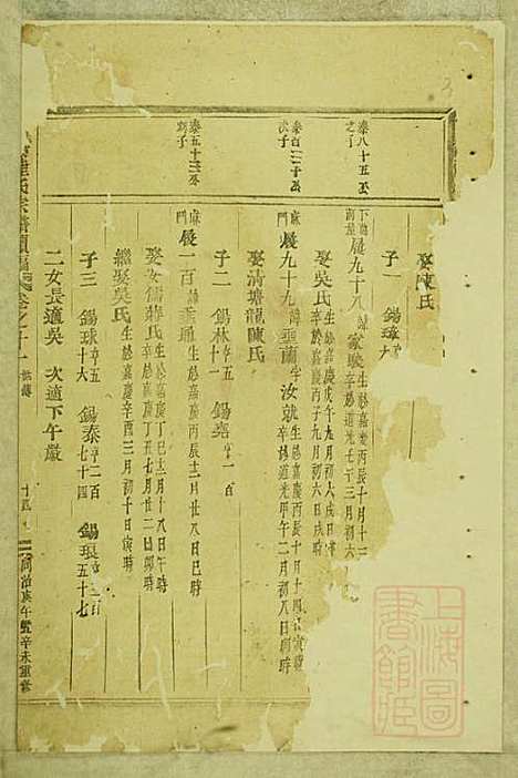 东阳陆氏宗谱_陆庆培_5册_东阳陆氏_清同治10年(1871_东阳陆氏家谱_三