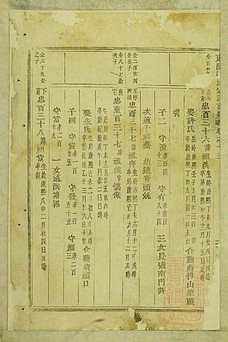 东阳陆氏宗谱_陆庆培_5册_东阳陆氏_清同治10年(1871_东阳陆氏家谱_四