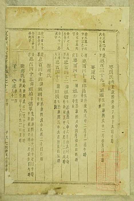 东阳陆氏宗谱_陆庆培_5册_东阳陆氏_清同治10年(1871_东阳陆氏家谱_四