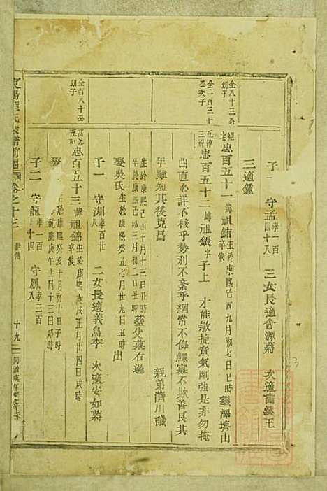 东阳陆氏宗谱_陆庆培_5册_东阳陆氏_清同治10年(1871_东阳陆氏家谱_四