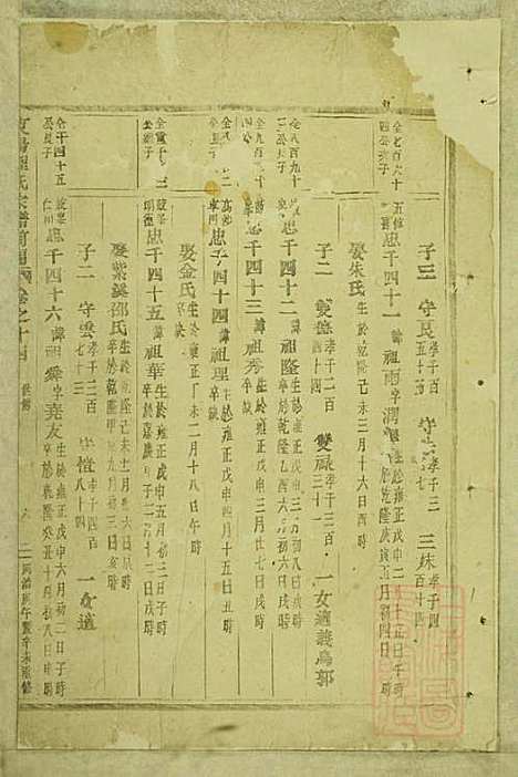 东阳陆氏宗谱_陆庆培_5册_东阳陆氏_清同治10年(1871_东阳陆氏家谱_五