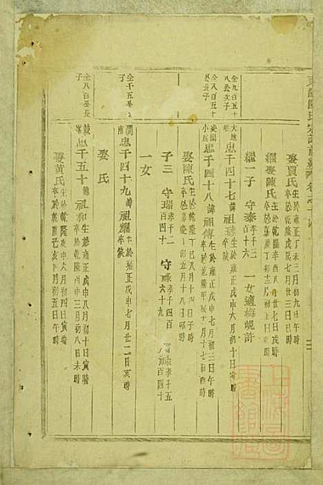 东阳陆氏宗谱_陆庆培_5册_东阳陆氏_清同治10年(1871_东阳陆氏家谱_五