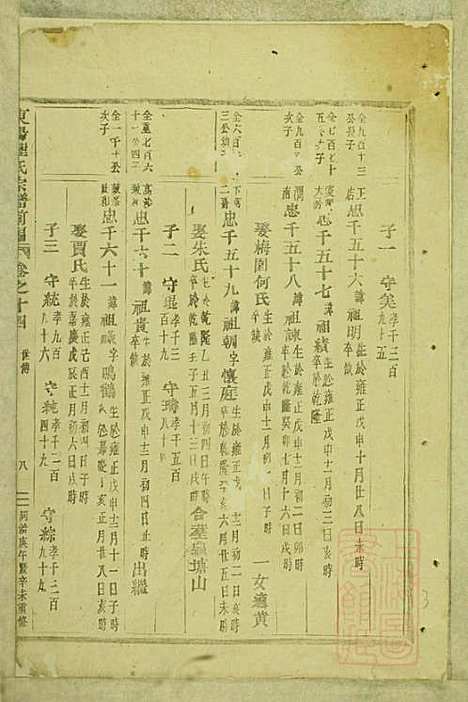 东阳陆氏宗谱_陆庆培_5册_东阳陆氏_清同治10年(1871_东阳陆氏家谱_五