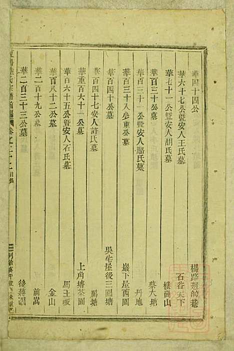 东阳陆氏宗谱_陆庆培_5册_东阳陆氏_清同治10年(1871_东阳陆氏家谱_七