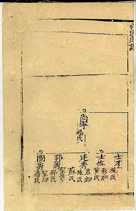 仇氏宗谱_仇裕高、仇显邦_9册_文会堂_清光绪3年(1877_仇氏家谱_六